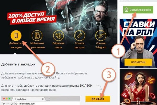 Кракен актуальные