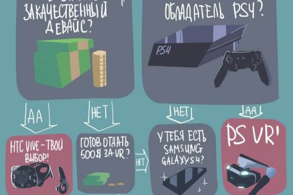 Кракен зарегистрироваться