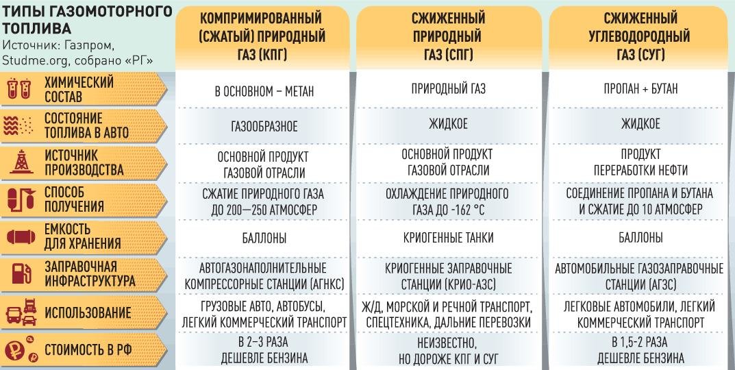 Модератор на кракене